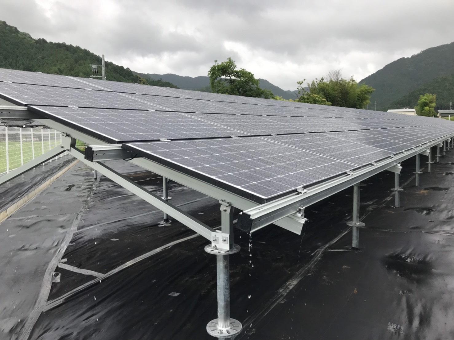 solar pannel brackets with ground screw